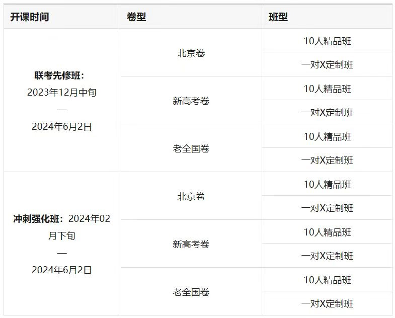 大鸡巴操进逼特写视频